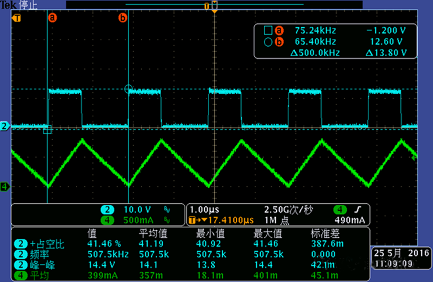 開關電源的工作模式CCM、BCM、DCM