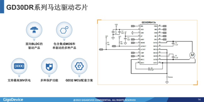 兆易創(chuàng)新：進軍模擬芯片，瞄準電源芯片PMIC和DC/DC等