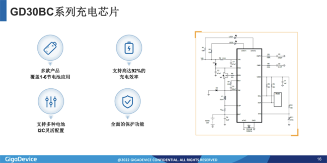 兆易創(chuàng)新：進軍模擬芯片，瞄準電源芯片PMIC和DC/DC等