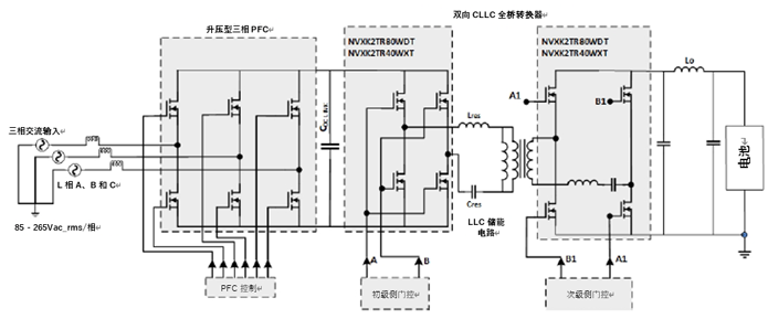 如何利用1200 V EliteSiC MOSFET 模塊，打造充電更快的車載充電器？