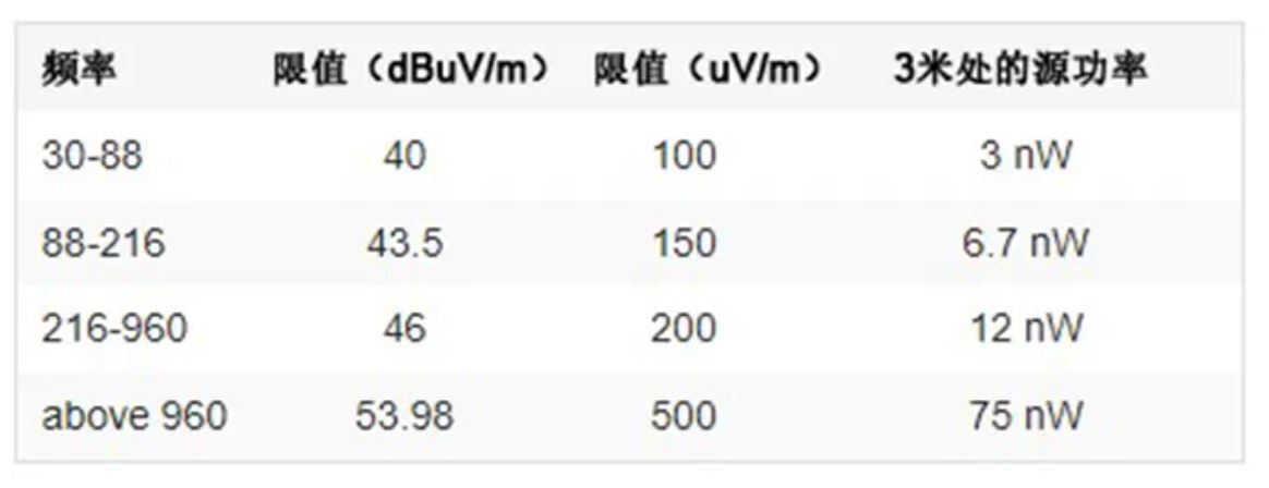 注意！這兩種三相電源濾波器的選擇有竅門！