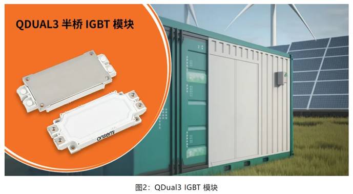在逆變器應用中提供更高能效，這款IGBT模塊了解一下