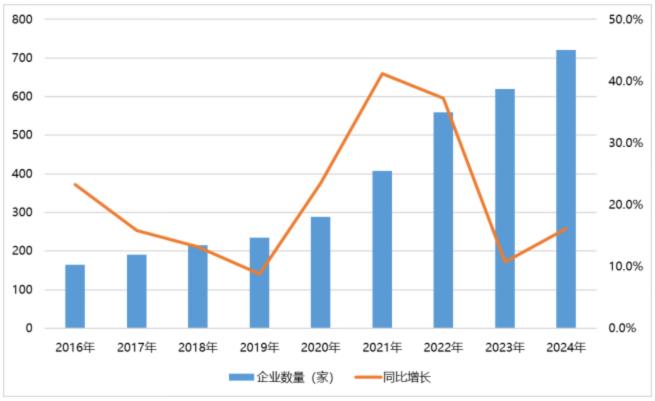 電子元器件行業(yè)迎新機(jī)遇，CEF深圳展共謀電子行業(yè)未來藍(lán)圖