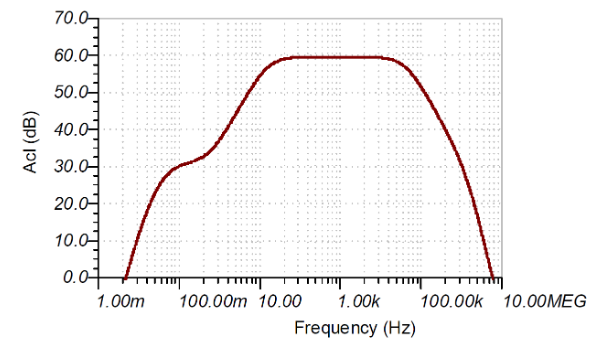 如何使用分立式 JFET 放大低噪聲電路中的小信號？