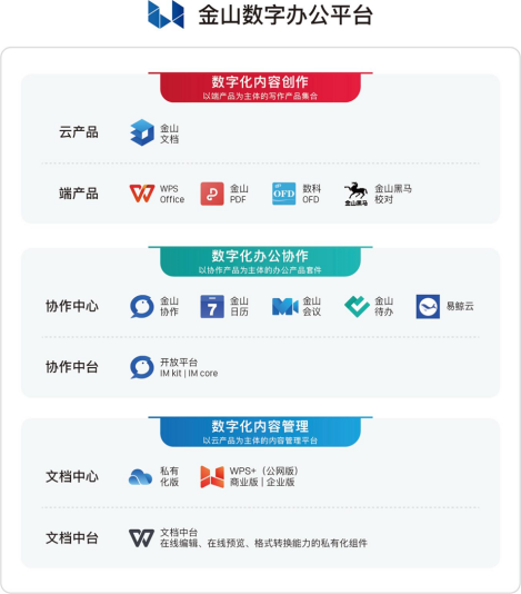 CITE2023提前探展：數(shù)千項科技新品亮相！