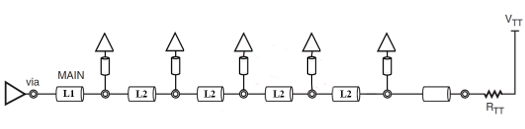 解析DDR設(shè)計中容性負(fù)載補(bǔ)償?shù)淖饔? width= 解析DDR設(shè)計中容性負(fù)載補(bǔ)償?shù)淖饔? style=