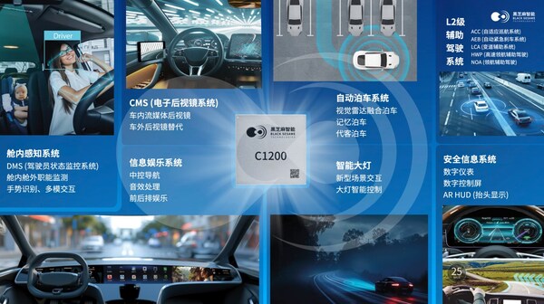 破局"芯片墻"！黑芝麻武當(dāng)C1200如何重構(gòu)汽車中央計算底層邏輯