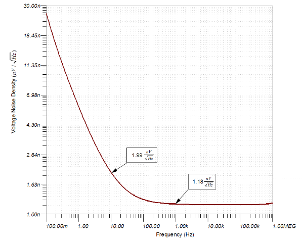 如何使用分立式 JFET 放大低噪聲電路中的小信號？