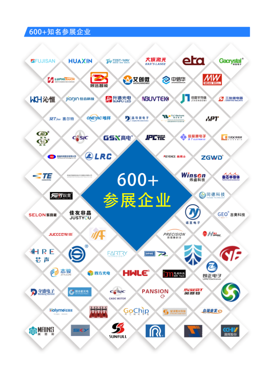 中國家電、消費電子、智能終端制造業(yè)供應(yīng)鏈展覽會