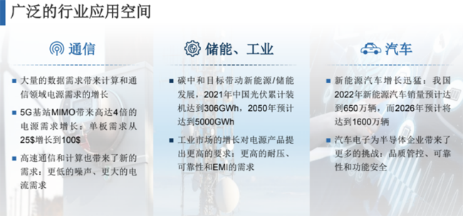 兆易創(chuàng)新：進軍模擬芯片，瞄準電源芯片PMIC和DC/DC等