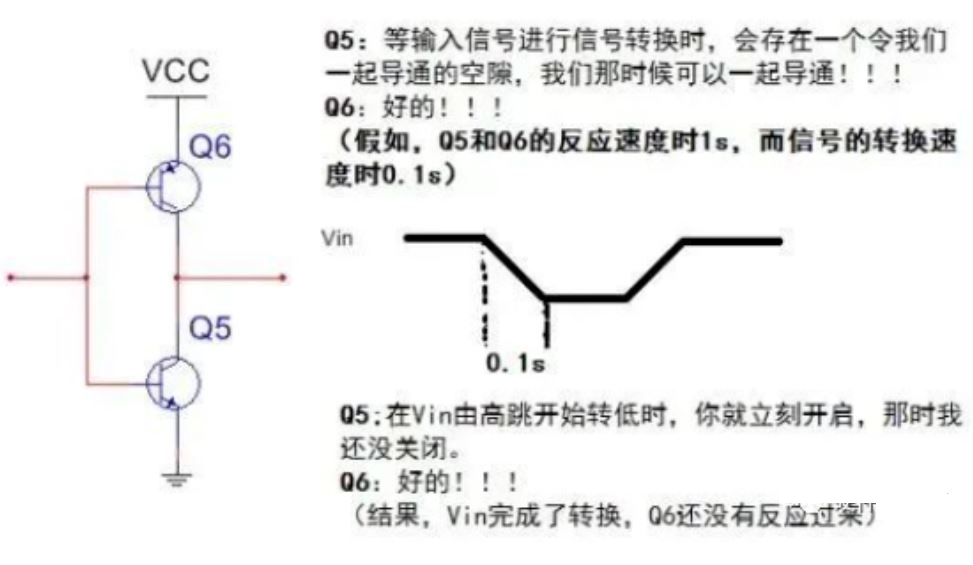 推挽電路的坑，你踩過沒？