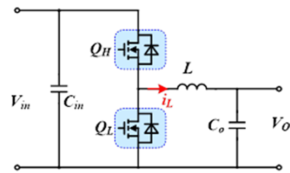 650V 60mΩ SiC MOSFET高溫性能測(cè)試對(duì)比，國(guó)產(chǎn)器件重載時(shí)溫度更低