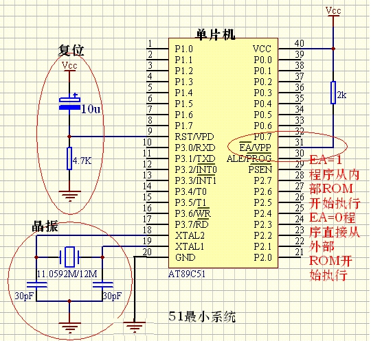 單片機(jī)最小系統(tǒng)詳解，你要知道的都在這里了
