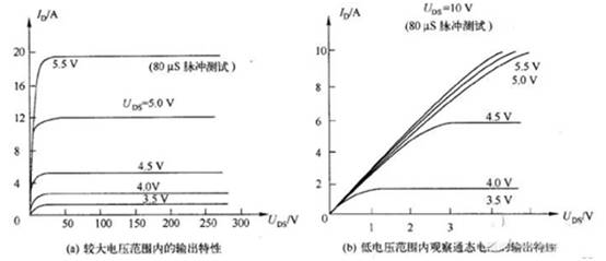 三極管用飽和Rce，而MOSFET用飽和Vds？