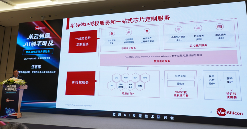 芯原汪志偉：芯原IP、平臺、軟件整套解決方案，助力AIGC算力進一步升級