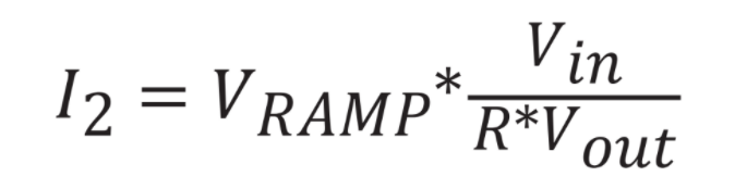 功率因數校正實戰(zhàn)：峰值電流控制法的優(yōu)勢與應用