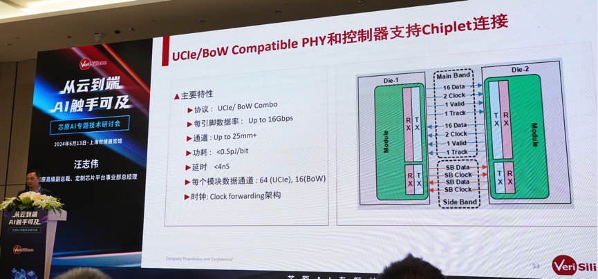 芯原汪志偉：芯原IP、平臺、軟件整套解決方案，助力AIGC算力進一步升級