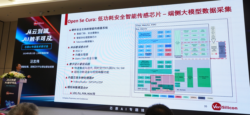 芯原汪志偉：芯原IP、平臺、軟件整套解決方案，助力AIGC算力進一步升級