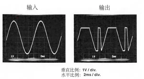 運算放大器輸出電壓反向問題：正確選型，輕松化解！