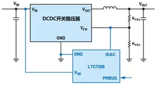 DC－DC開關(guān)穩(wěn)壓器輸出電壓的動態(tài)調(diào)整：一個小妙招兒，幫你實現(xiàn)！