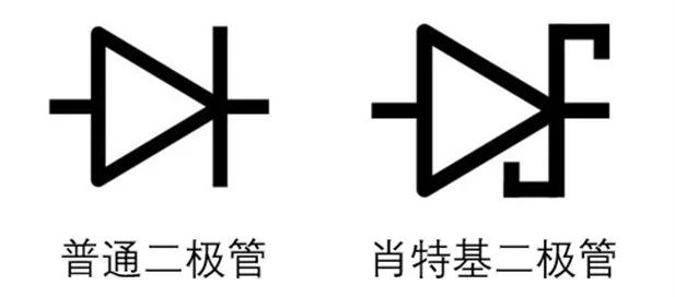 如果不說 你會(huì)特別留意肖特基二極管的這些參數(shù)嗎？