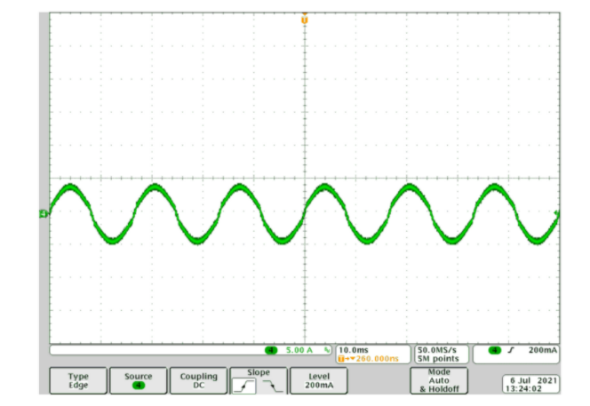 功率因數校正實戰(zhàn)：峰值電流控制法的優(yōu)勢與應用