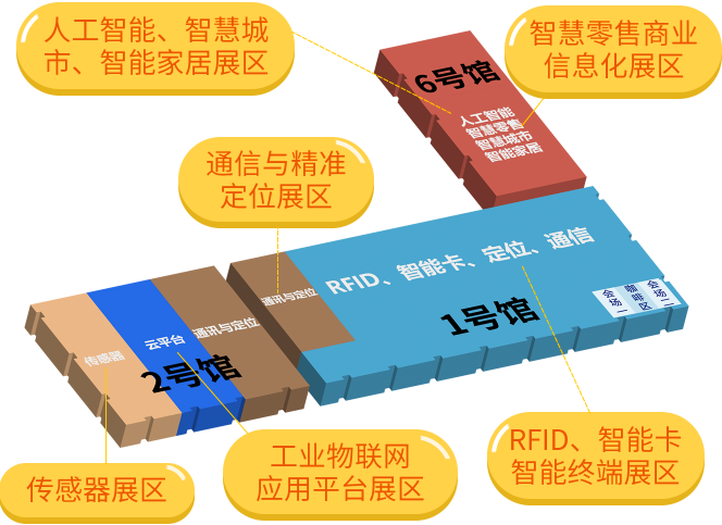 IOTE物聯(lián)網(wǎng)展參觀指南丨面對面對接最優(yōu)秀的企業(yè)，聽最前沿的會議！