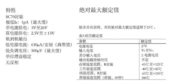 運算放大器輸出電壓反向問題：正確選型，輕松化解！