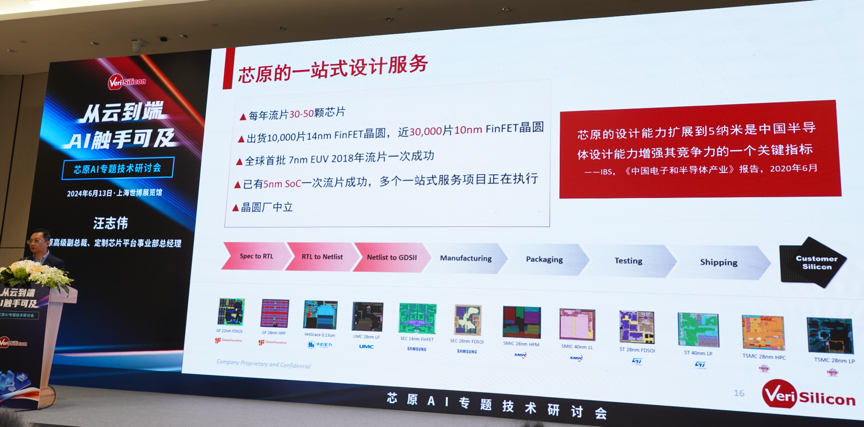 芯原汪志偉：芯原IP、平臺、軟件整套解決方案，助力AIGC算力進一步升級