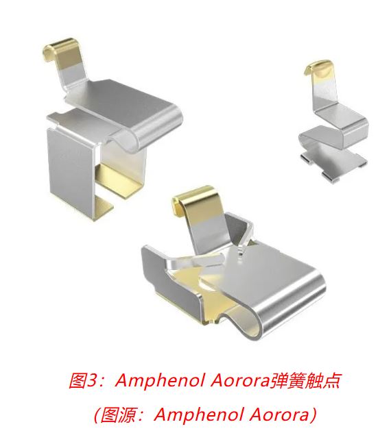 小角色，大作用：汽車(chē)信息娛樂(lè)系統(tǒng)中，不可或缺的連接器