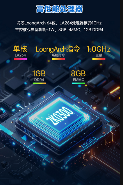 破局者登場！中國芯企"逆向突圍"造90%性能怪獸，ARM斷供反成催化劑？