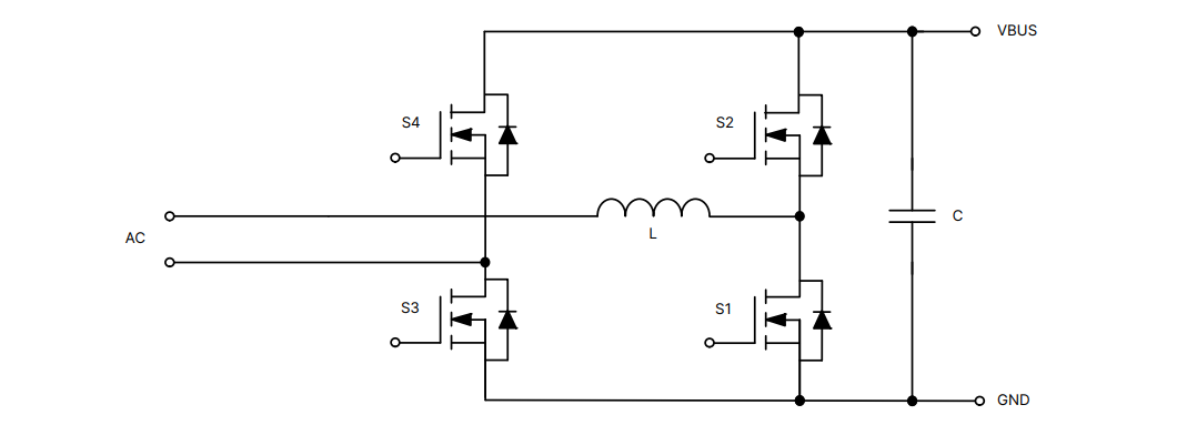 SiC MOSFET技術(shù)賦能AI數(shù)據(jù)中心，實(shí)現(xiàn)電源轉(zhuǎn)換能效質(zhì)的飛躍