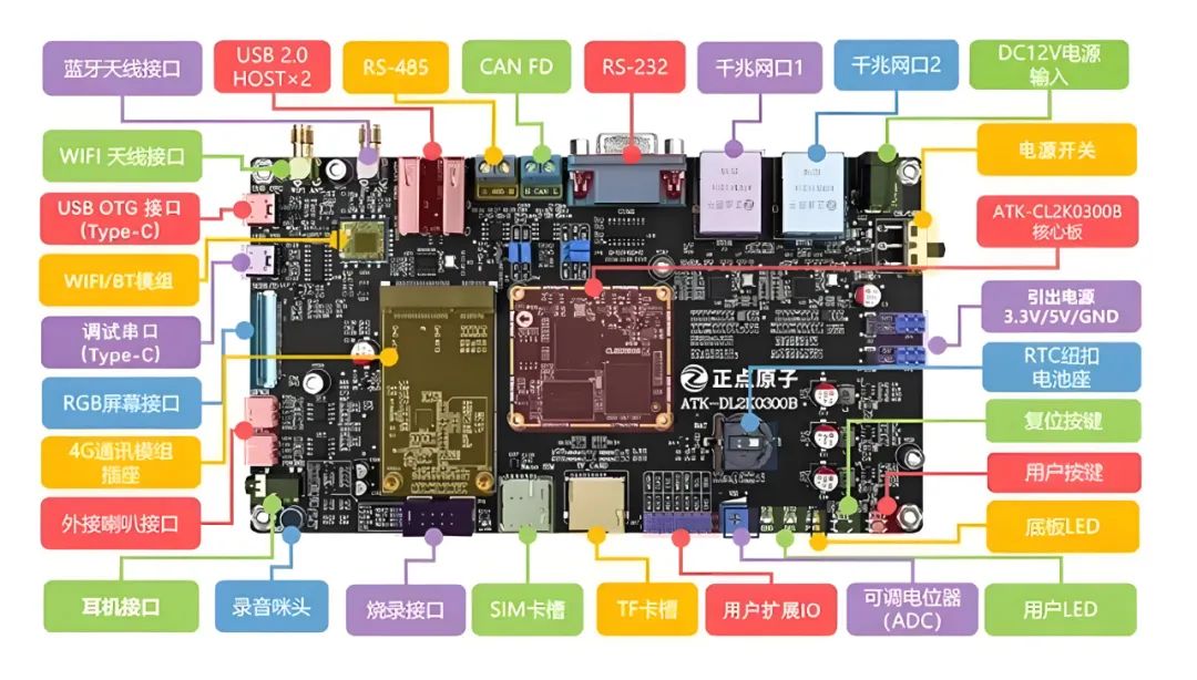破局者登場！中國芯企"逆向突圍"造90%性能怪獸，ARM斷供反成催化劑？