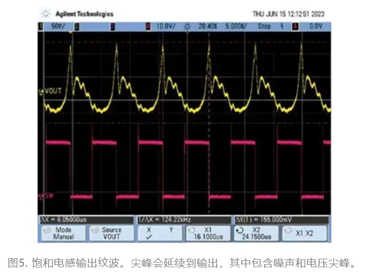 為什么我的電源會出現(xiàn)振鈴和過熱？