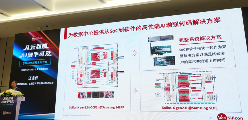 芯原汪志偉：芯原IP、平臺、軟件整套解決方案，助力AIGC算力進一步升級