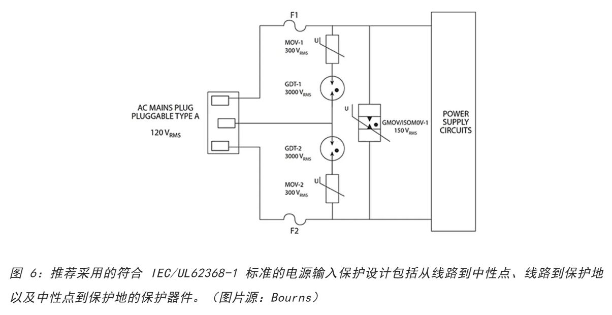 為何混合型交流浪涌保護(hù)器是浪涌保護(hù)首選？