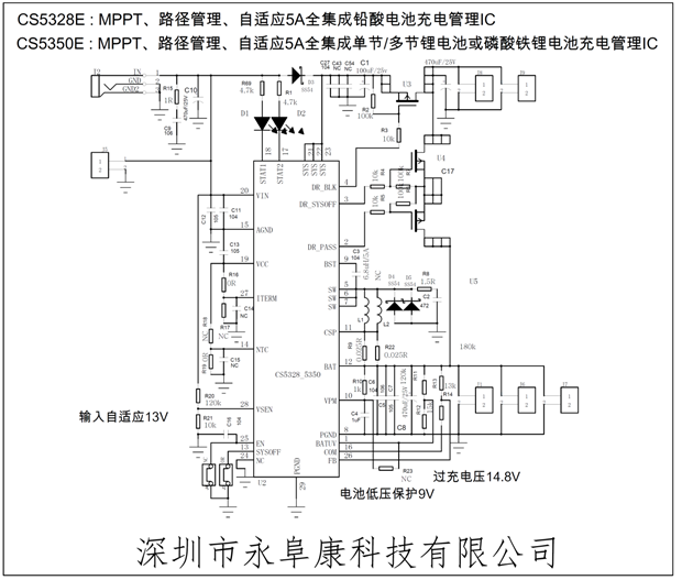 CS5350/CS5328 太陽能板供電鉛酸蓄電池、磷酸鐵鋰電池、鋰電池充電管理IC系列