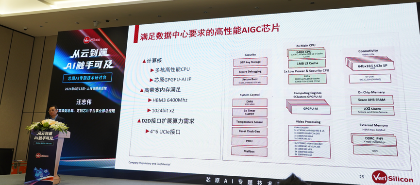 芯原汪志偉：芯原IP、平臺、軟件整套解決方案，助力AIGC算力進一步升級