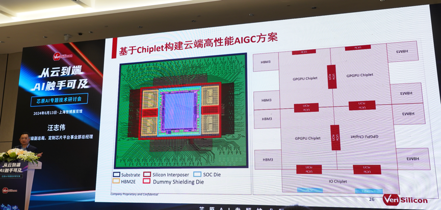 芯原汪志偉：芯原IP、平臺、軟件整套解決方案，助力AIGC算力進一步升級