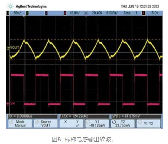 為什么我的電源會出現(xiàn)振鈴和過熱？
