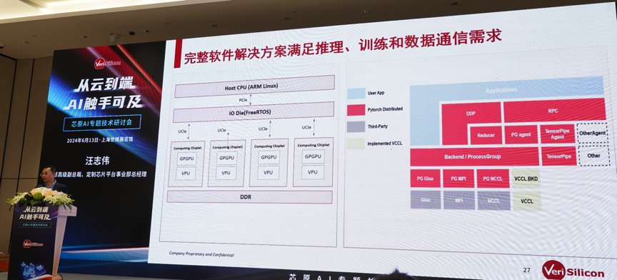 芯原汪志偉：芯原IP、平臺、軟件整套解決方案，助力AIGC算力進一步升級