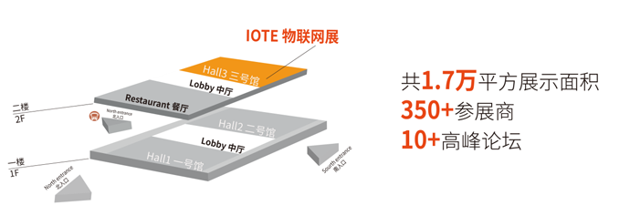 IOTE 上海物聯(lián)網展邀請函