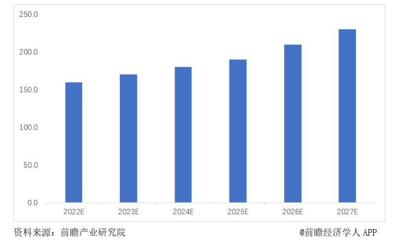 基礎(chǔ)設(shè)施數(shù)字化正當時，兆易創(chuàng)新與信馳科技共同推進燃氣物聯(lián)網(wǎng)發(fā)展