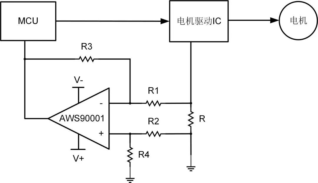 艾為電子：鼎鼎大名的運算放大器，你知多少？