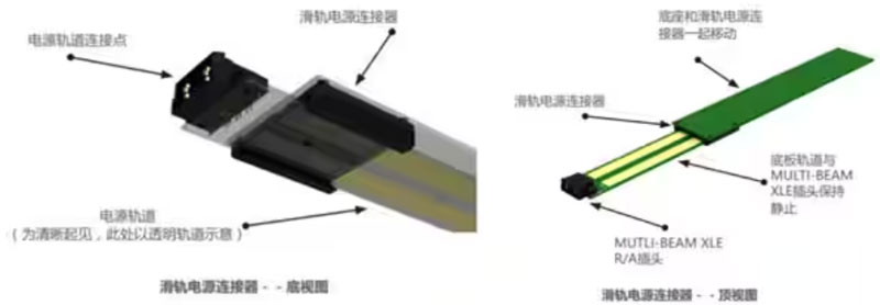 熱插拔真的安全嗎？本文告訴你~