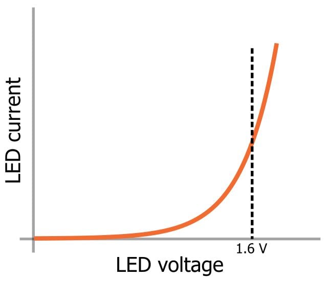 LED 陣列：一個電阻器還是多個？