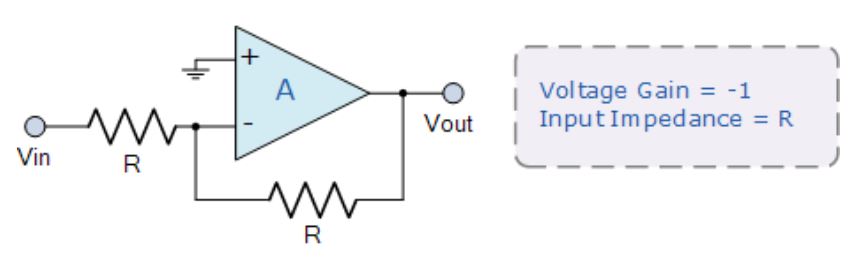 運算放大器的8種應(yīng)用電路，您都了解嗎？