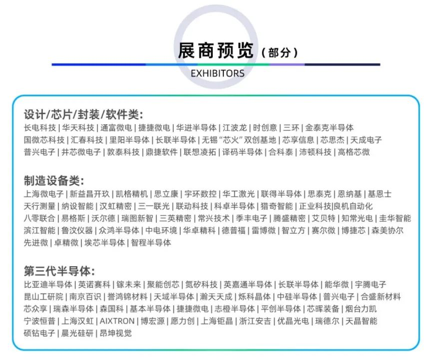 倒計時6天｜專業(yè)買家就緒，超強采購力引爆“芯”機遇！
