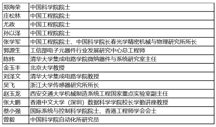 尋找傳感器界的“隱形王者”！維科杯·OFweek 2025年度評(píng)選等你來戰(zhàn)