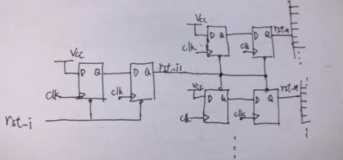復(fù)位電路很簡單，但卻有很多門道